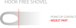 Kastle BMX98 Hook Free Shovel.png