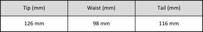 Kastle BMX98 Profile.jpg