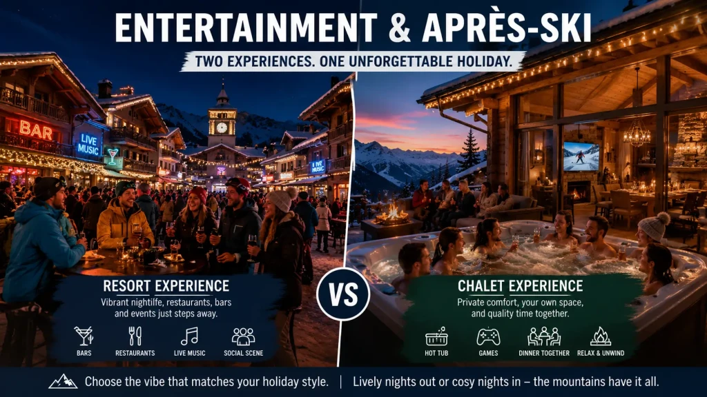 Ski Chalet vs Ski Resort: Which Is Better for Ski Holiday? Entertainment and Après-Ski chalet